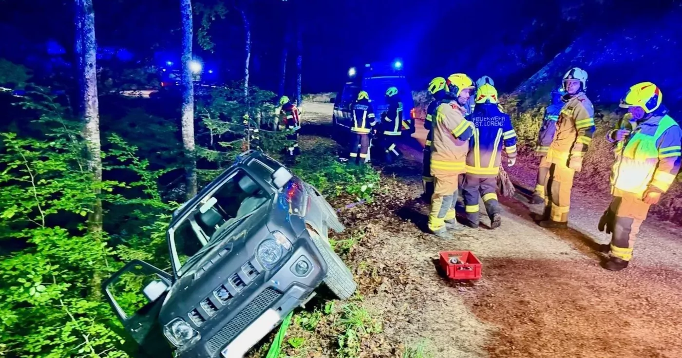 St. Gilgen: nächtliche Personenrettung aus Bachbett